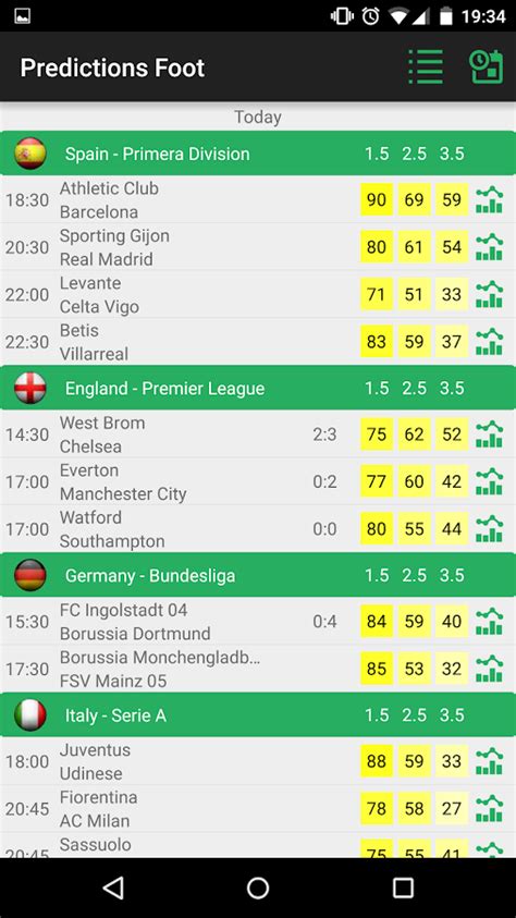 Aisport predictor  With FootBot you get the confidence to make informed betting decisions and create betting strategies based in accurate data
